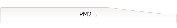 PM2.5